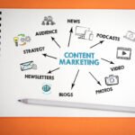 Content Marketing